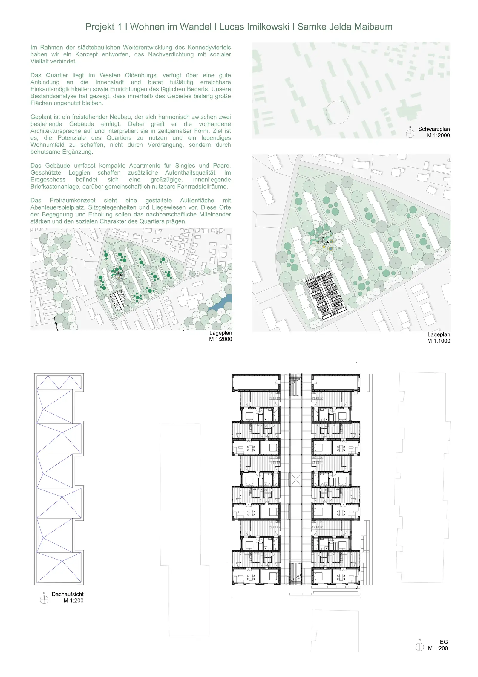 Wohnen im Wandel – Kennedyviertel